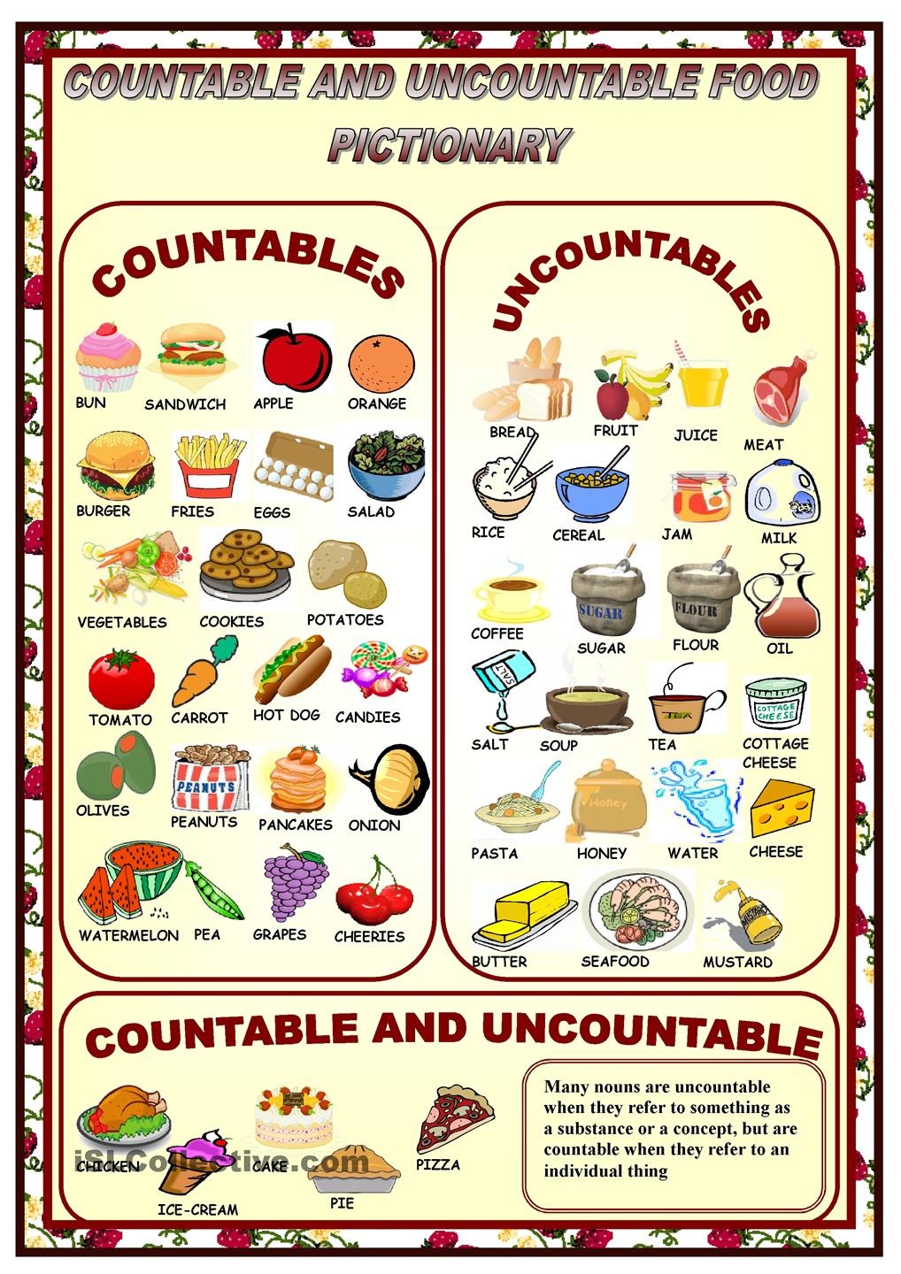 4th grade. Countable and uncountable nouns.